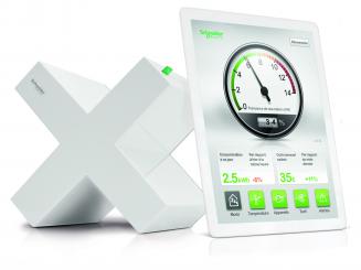 Un nouveau système pour piloter les appareils électriques